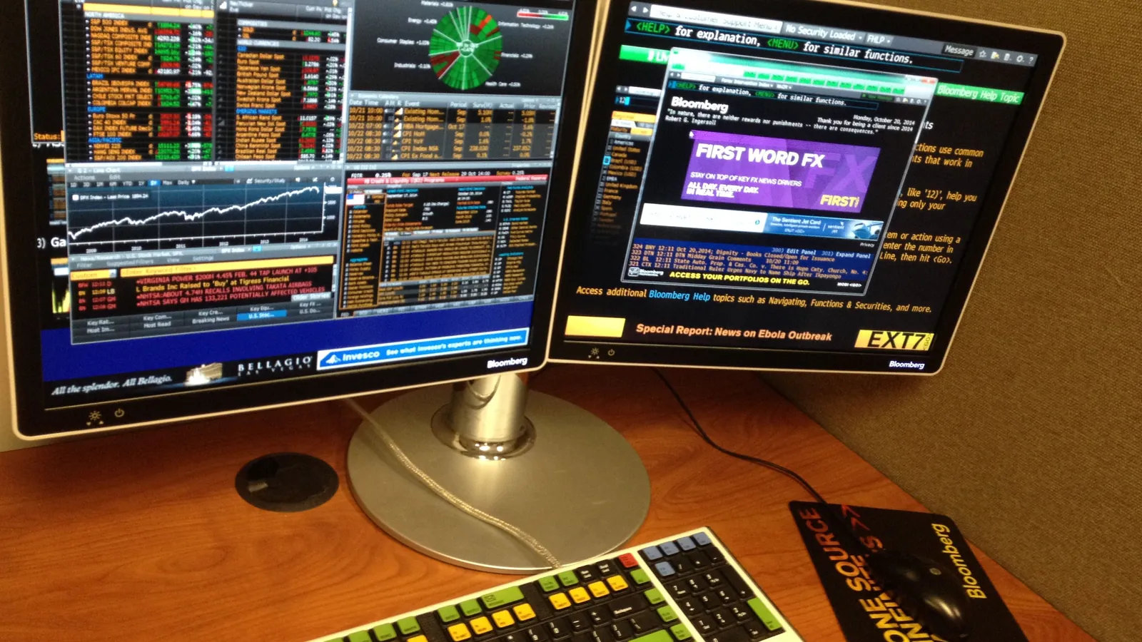 A Bloomberg Terminal with two screens of market data and its colour-coded keyboard on a desk