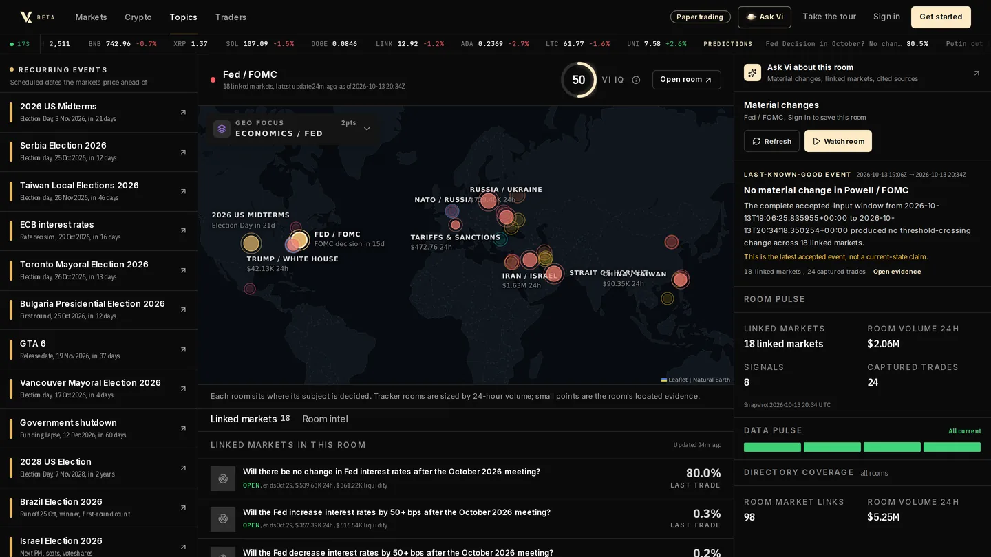 The Topics screen in the Vultax app: a world map of event rooms beside the list of markets linked to the Fed decision.